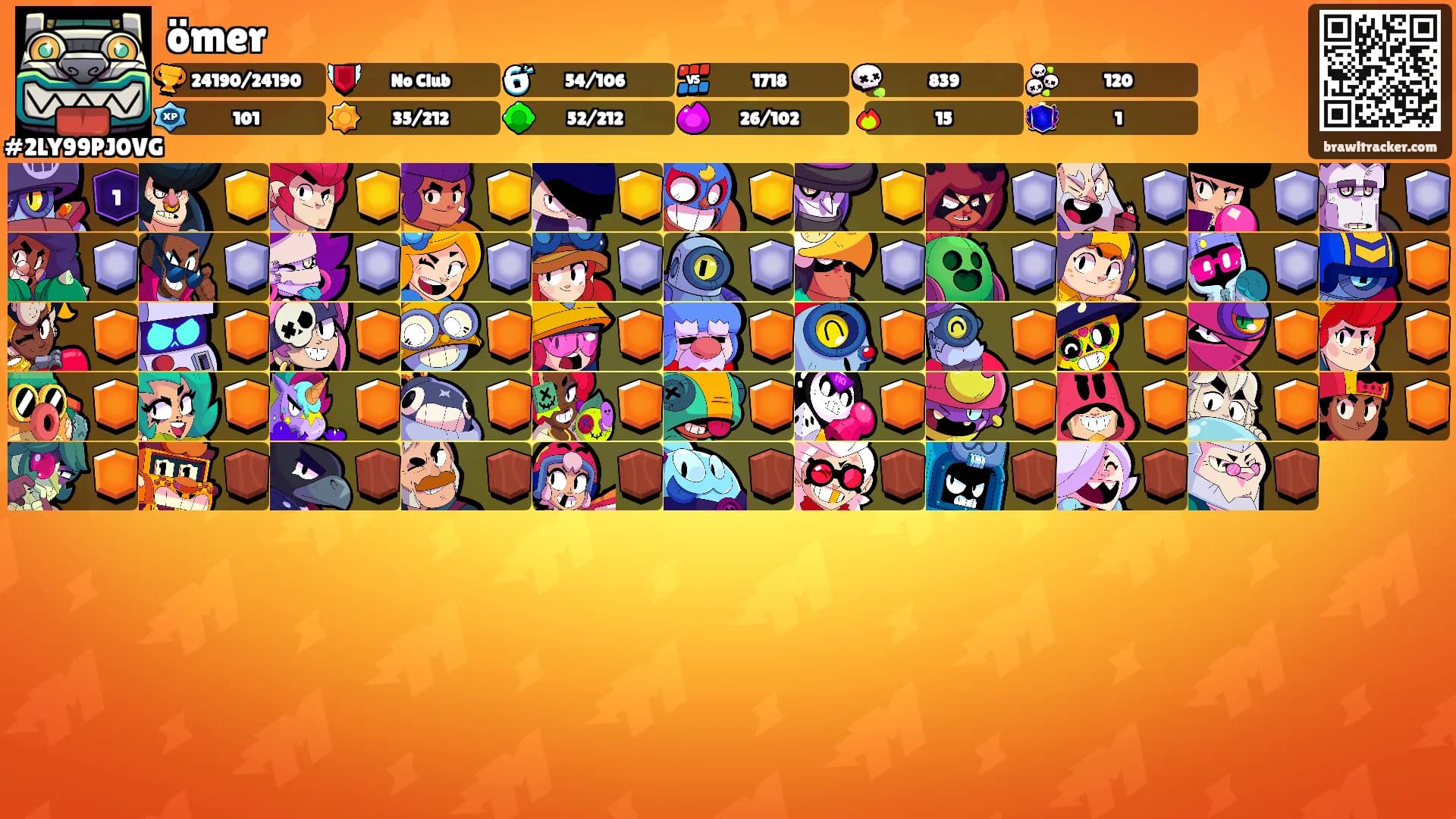 ömer's Ranks