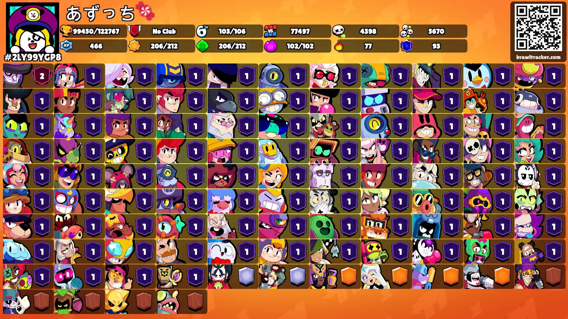 あずっち🍬's Ranks