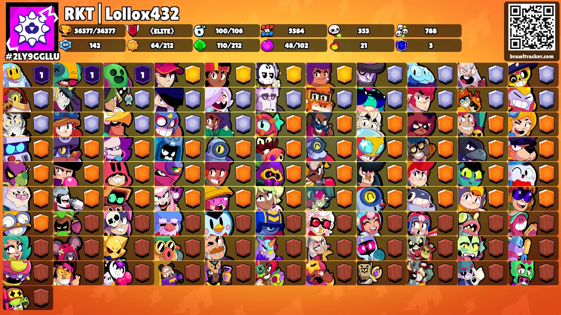 RKT|Lollox432's Ranks