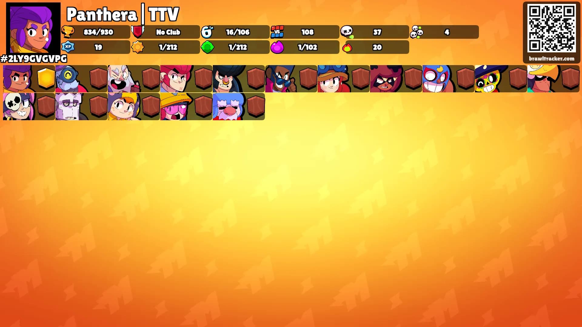 Panthera|TTV's Ranks