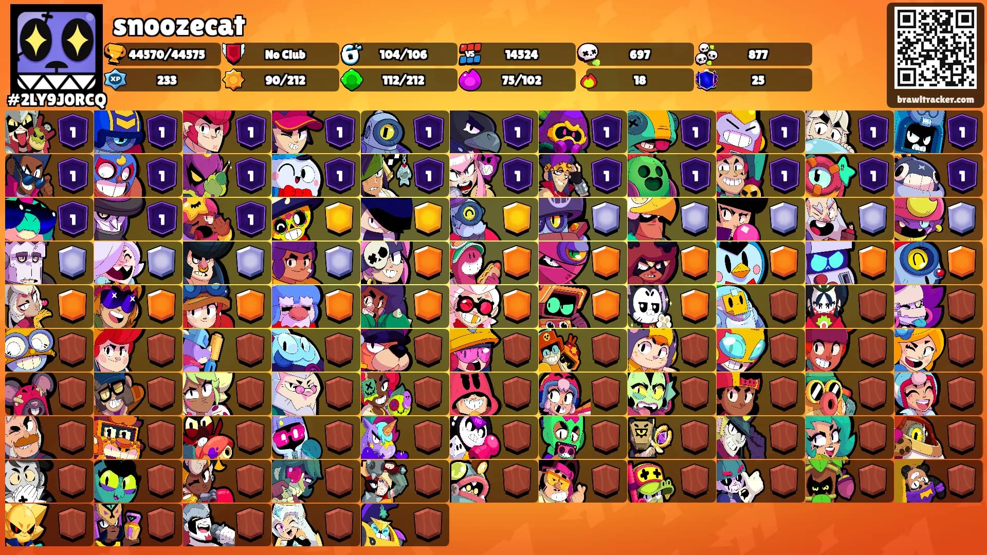 snoozecat's Ranks