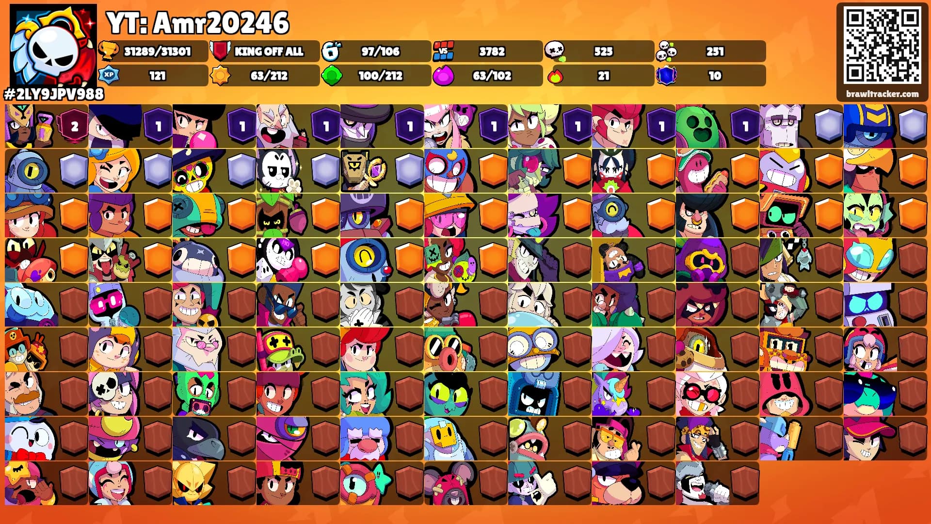 YT: Amr20246's Ranks