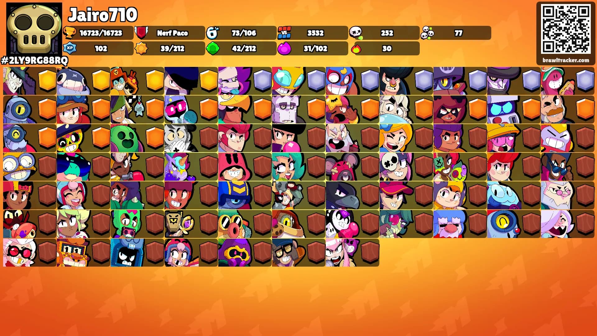 Jairo710's Ranks