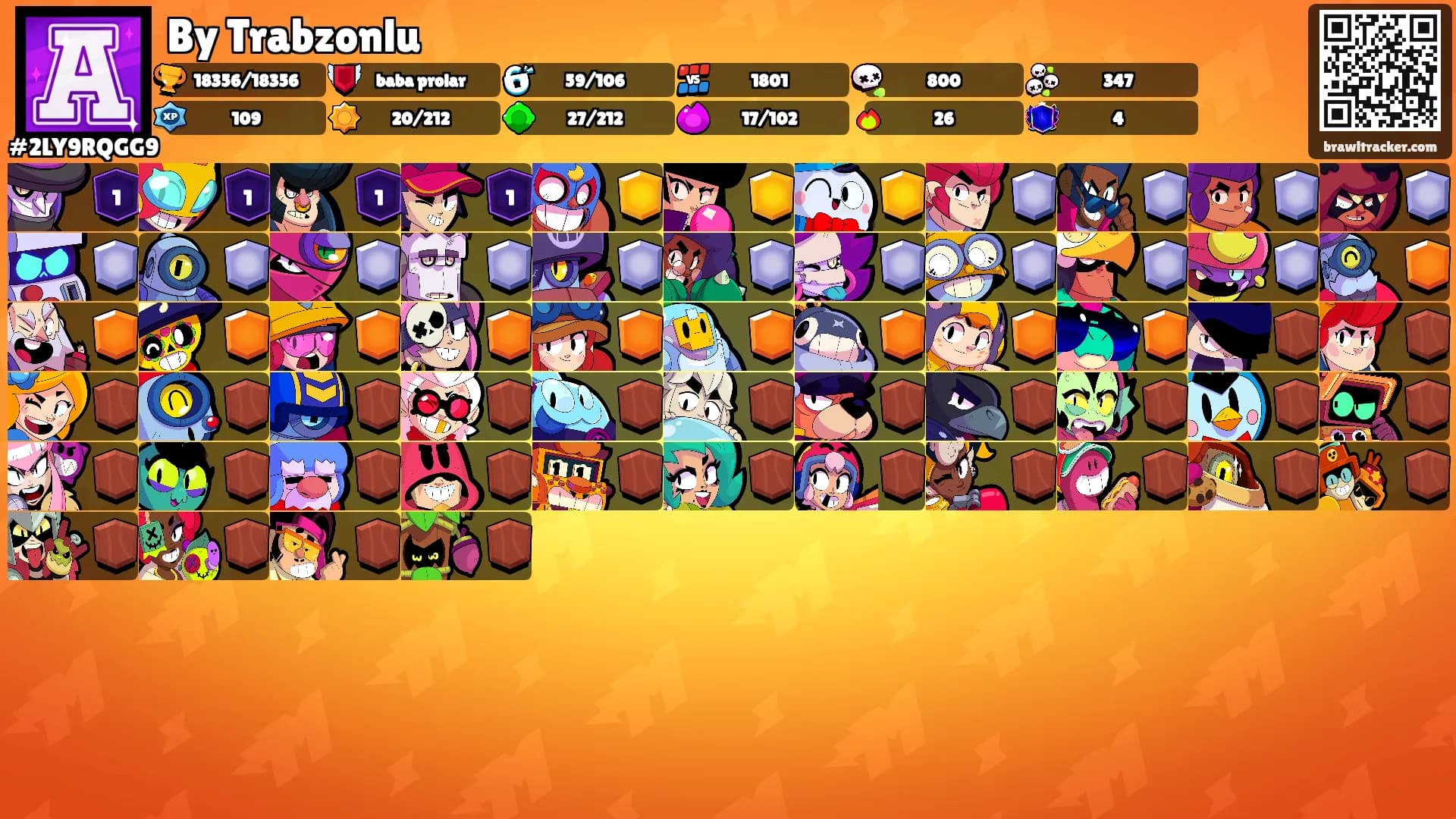 By Trabzonlu's Ranks