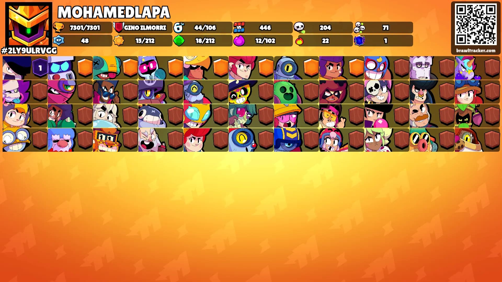 MOHAMEDLAPA's Ranks