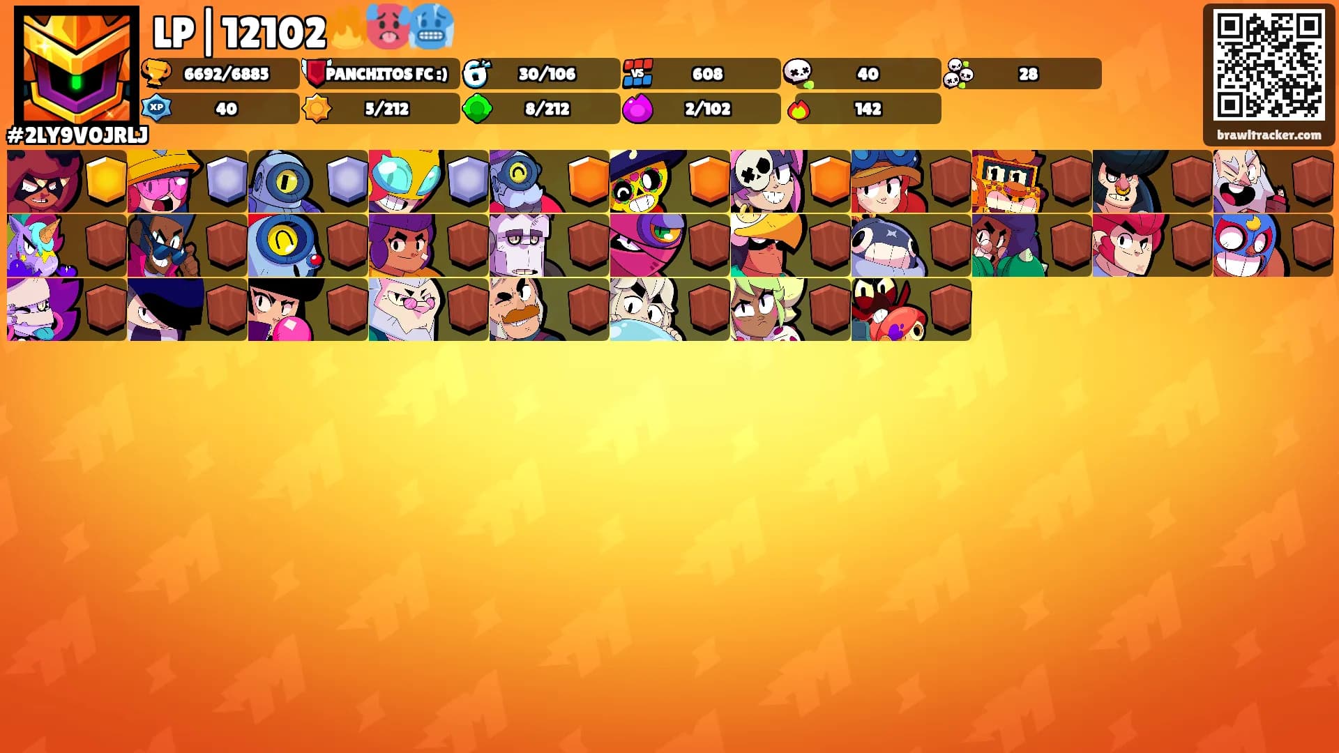 LP|12102🔥🥵🥶's Ranks