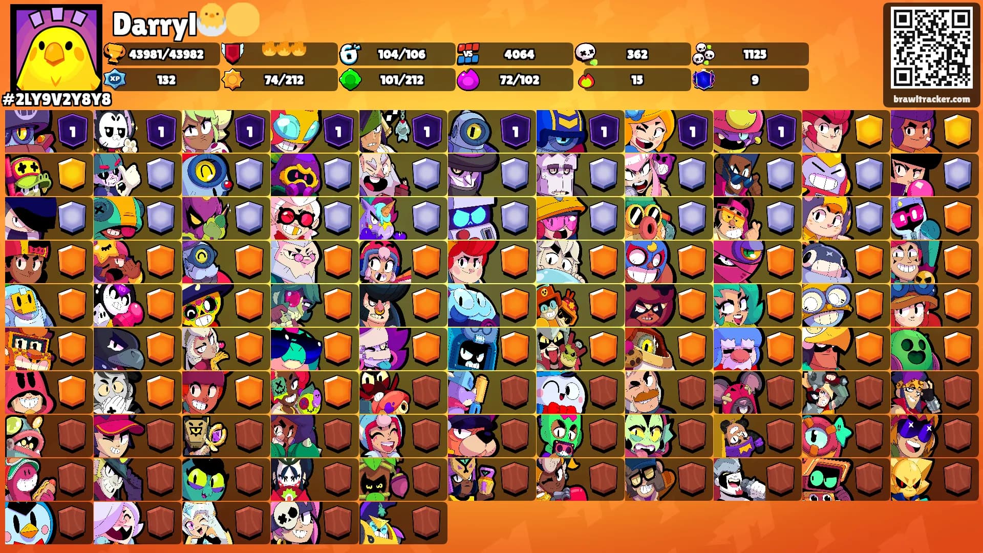 Darryl🐣🟡's Ranks