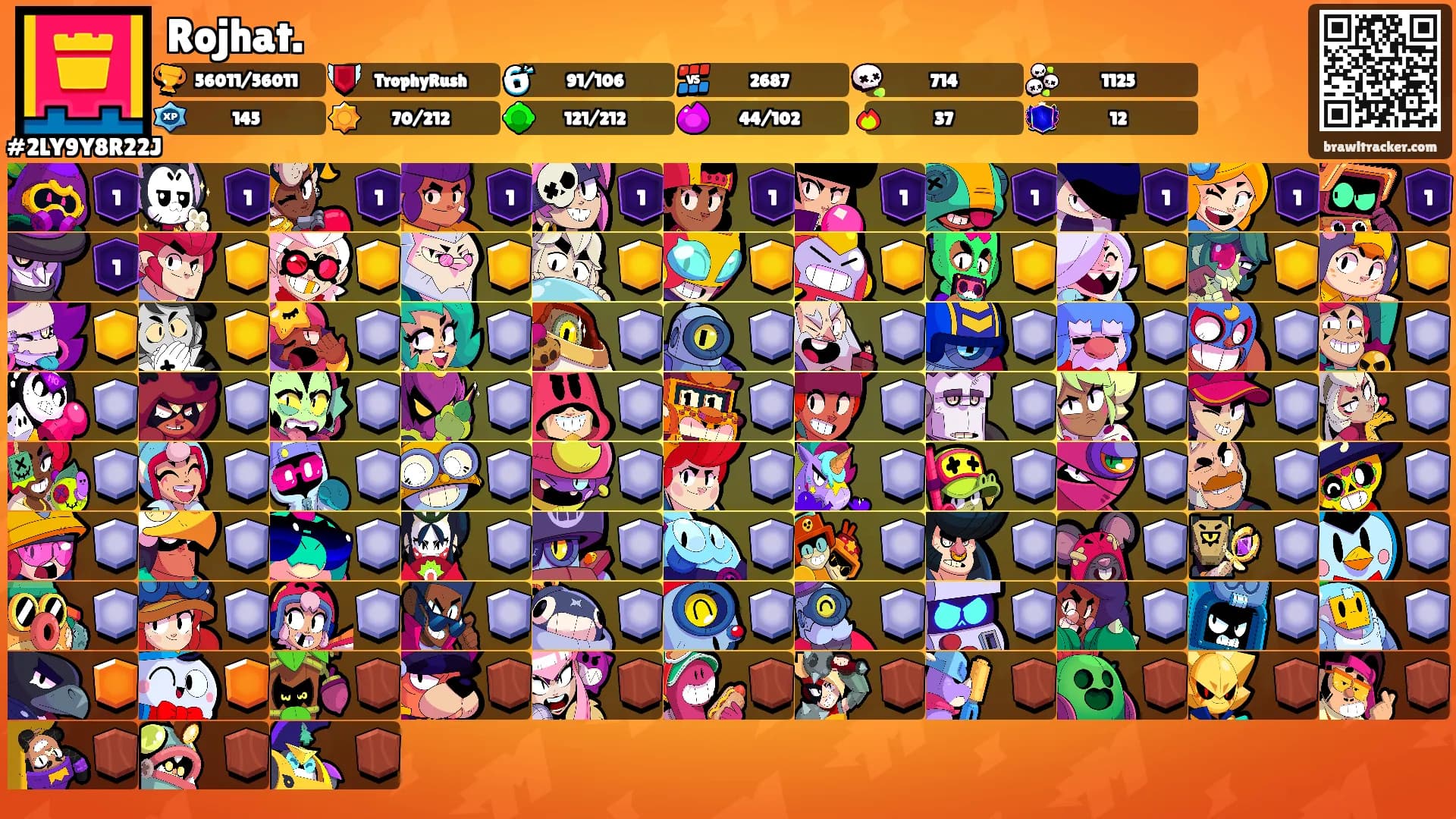 Rojhat.'s Ranks