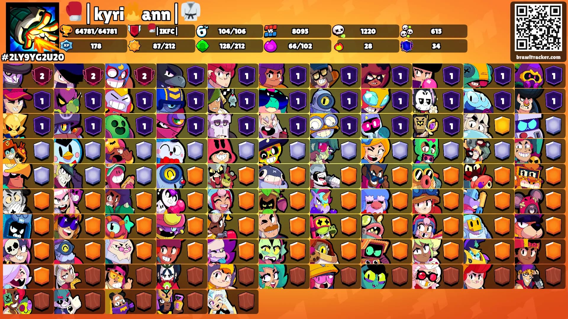 🥊|kyri🔥ann|🥋's Ranks