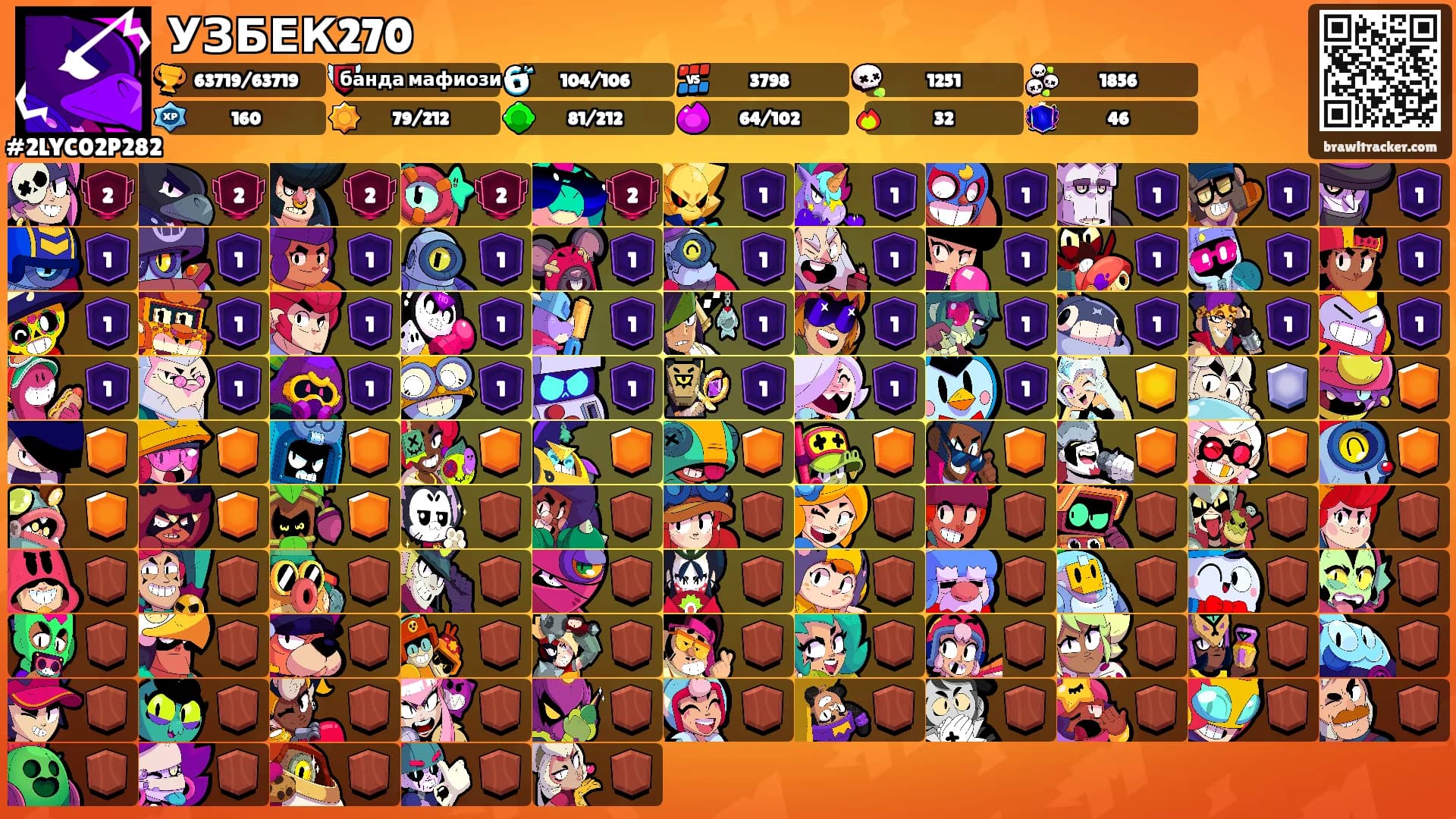 УЗБЕК270's Ranks