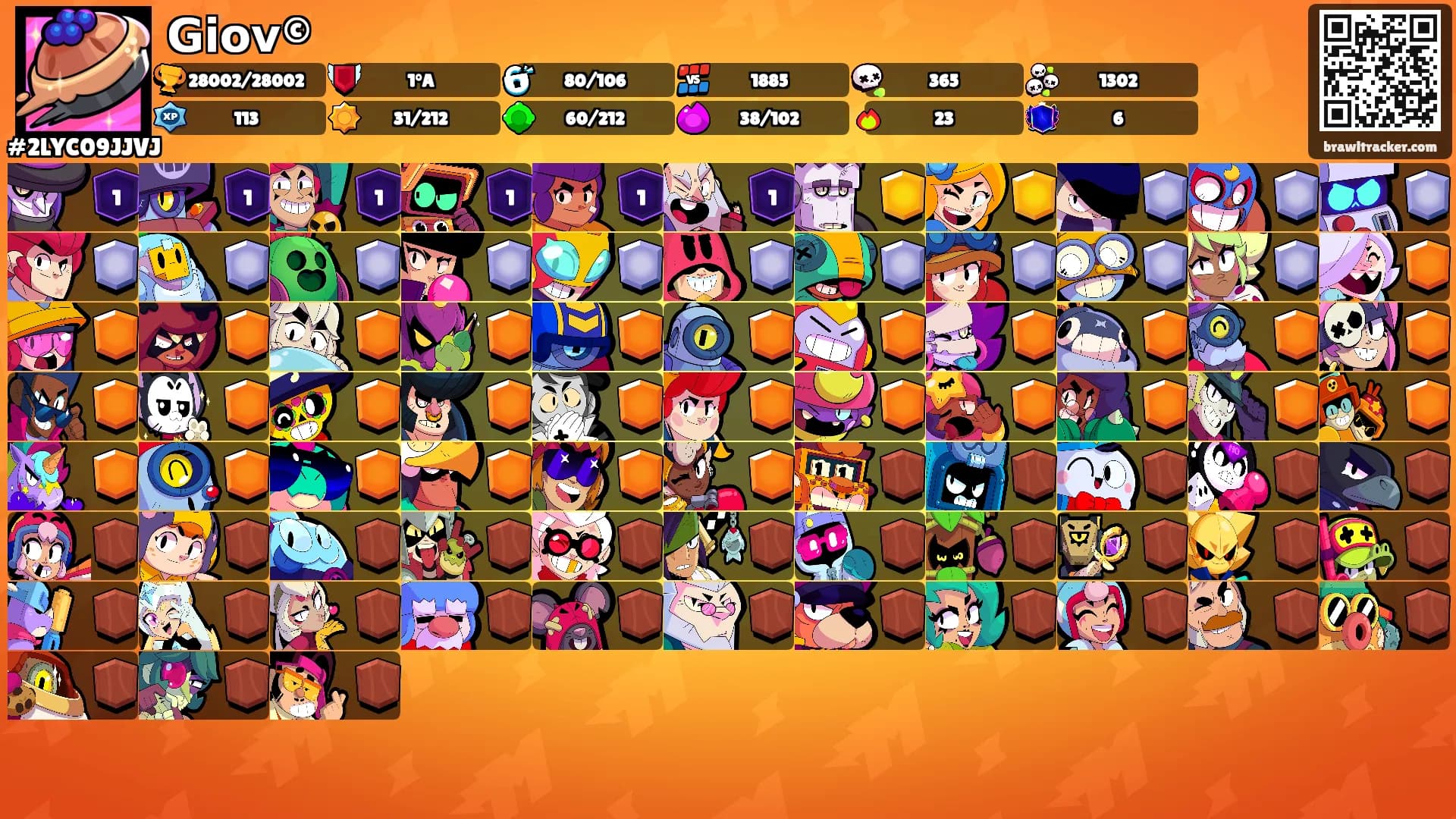 𝗚𝗶𝗼𝘃©'s Ranks