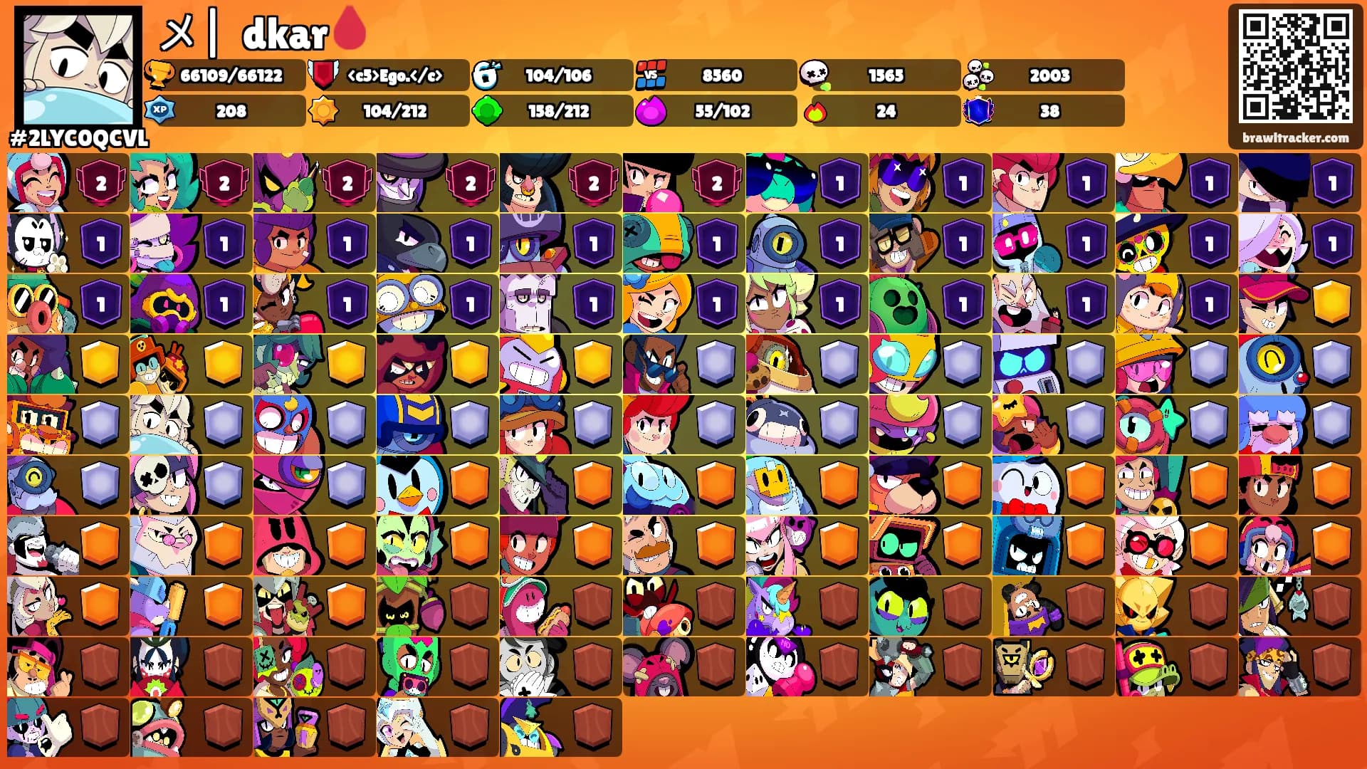 メ| ᝪdkar🩸's Ranks