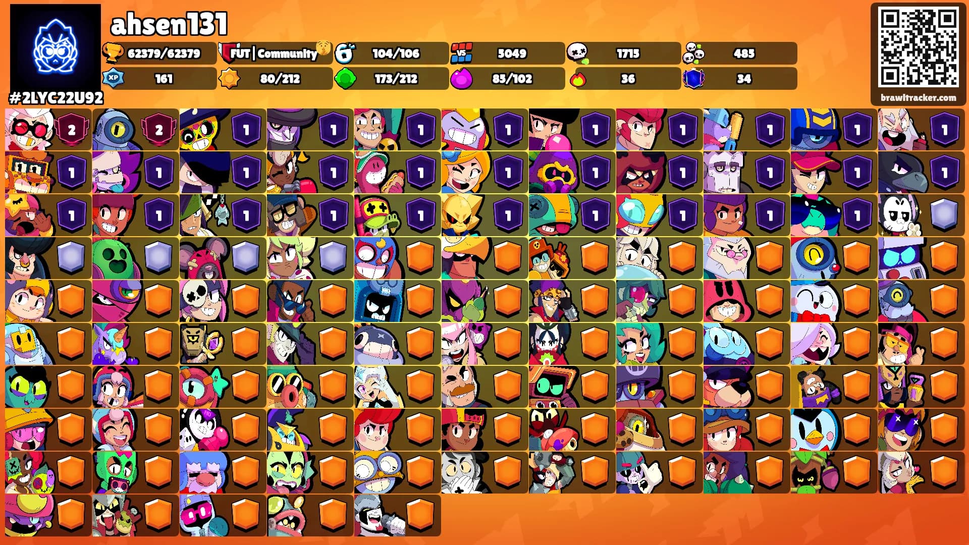 ahsen131's Ranks
