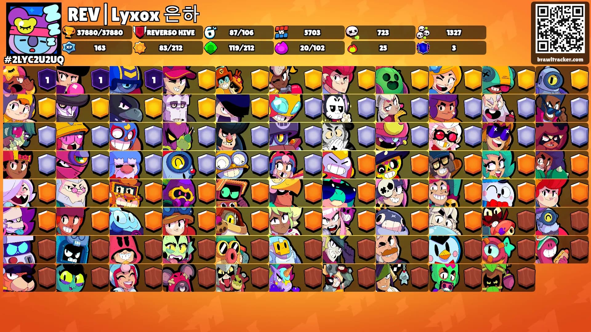 REV|Lyxox 은하's Ranks
