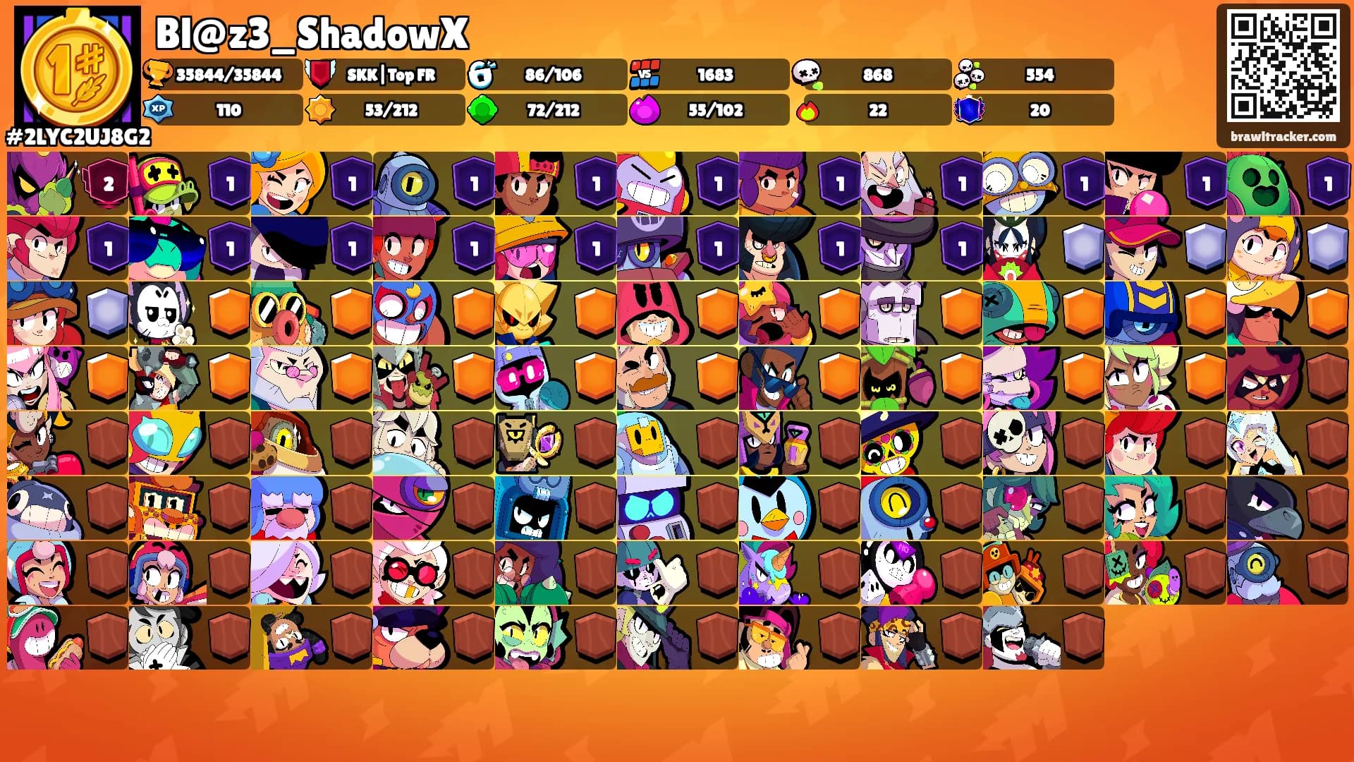 Bl@z3_ShadowX's Ranks
