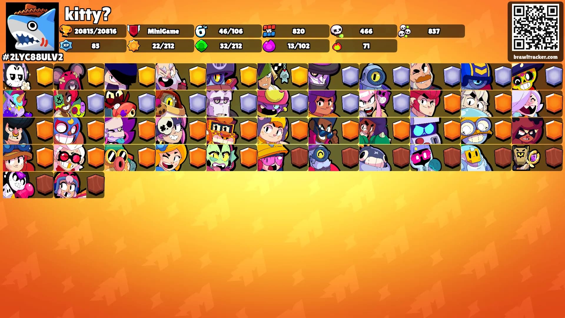 kitty?'s Ranks