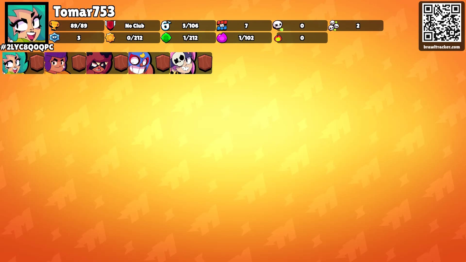 Tomar753's Ranks