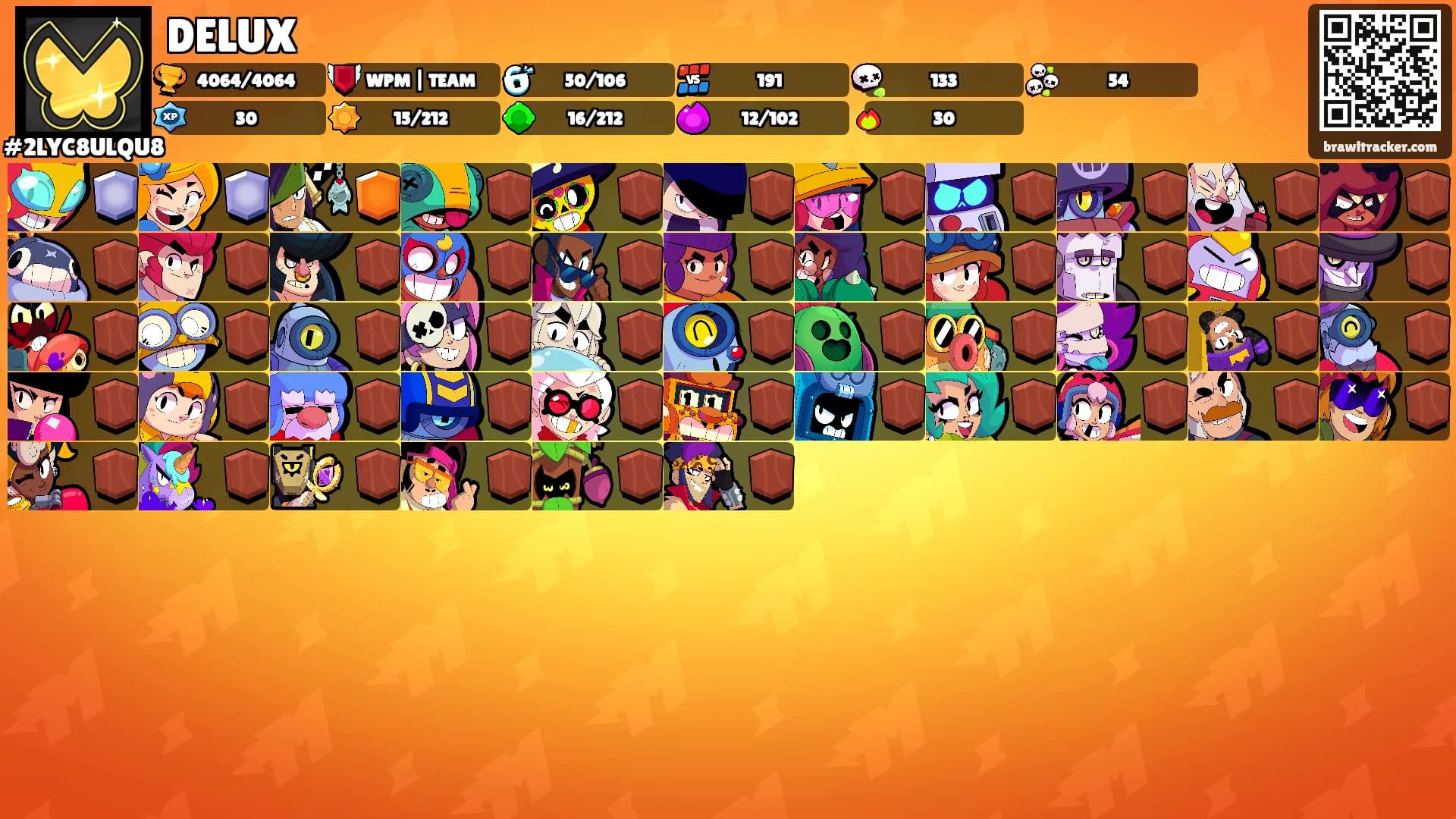 DELUX's Ranks