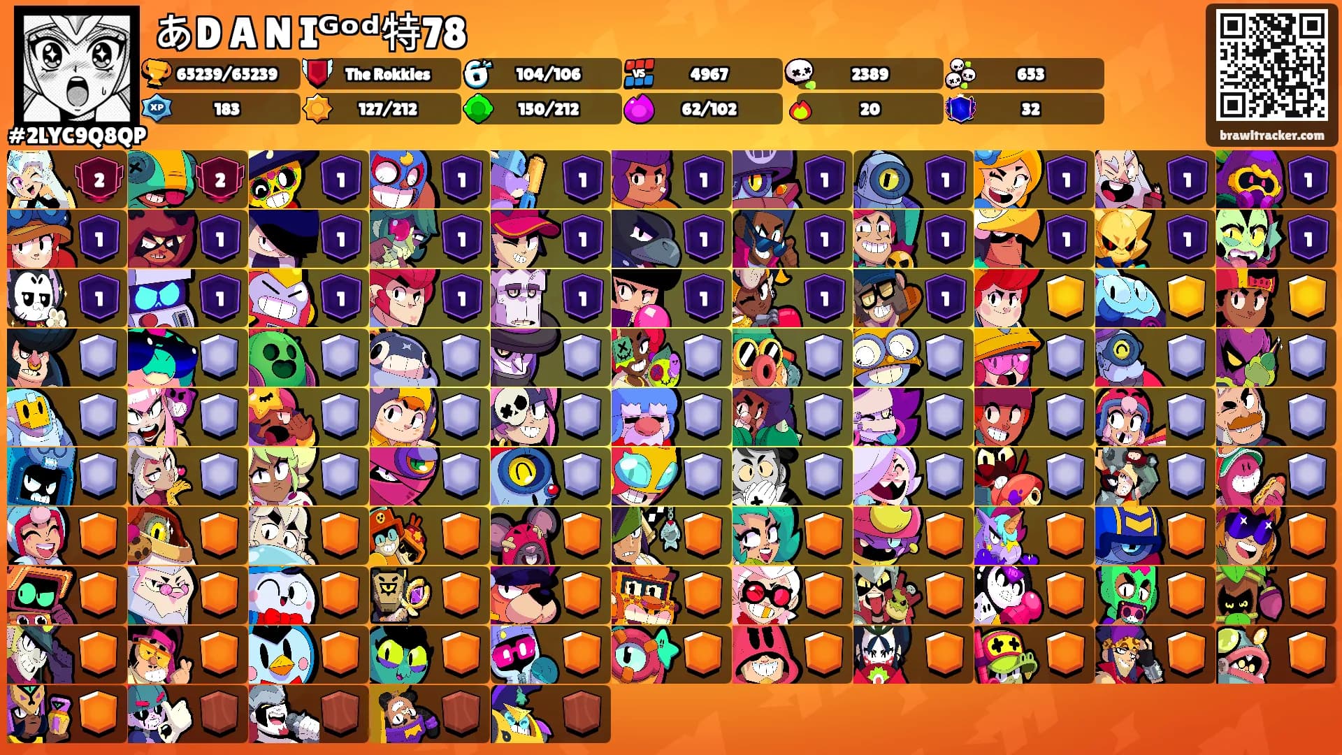 あD A N Iᴳᵒᵈ特78's Ranks