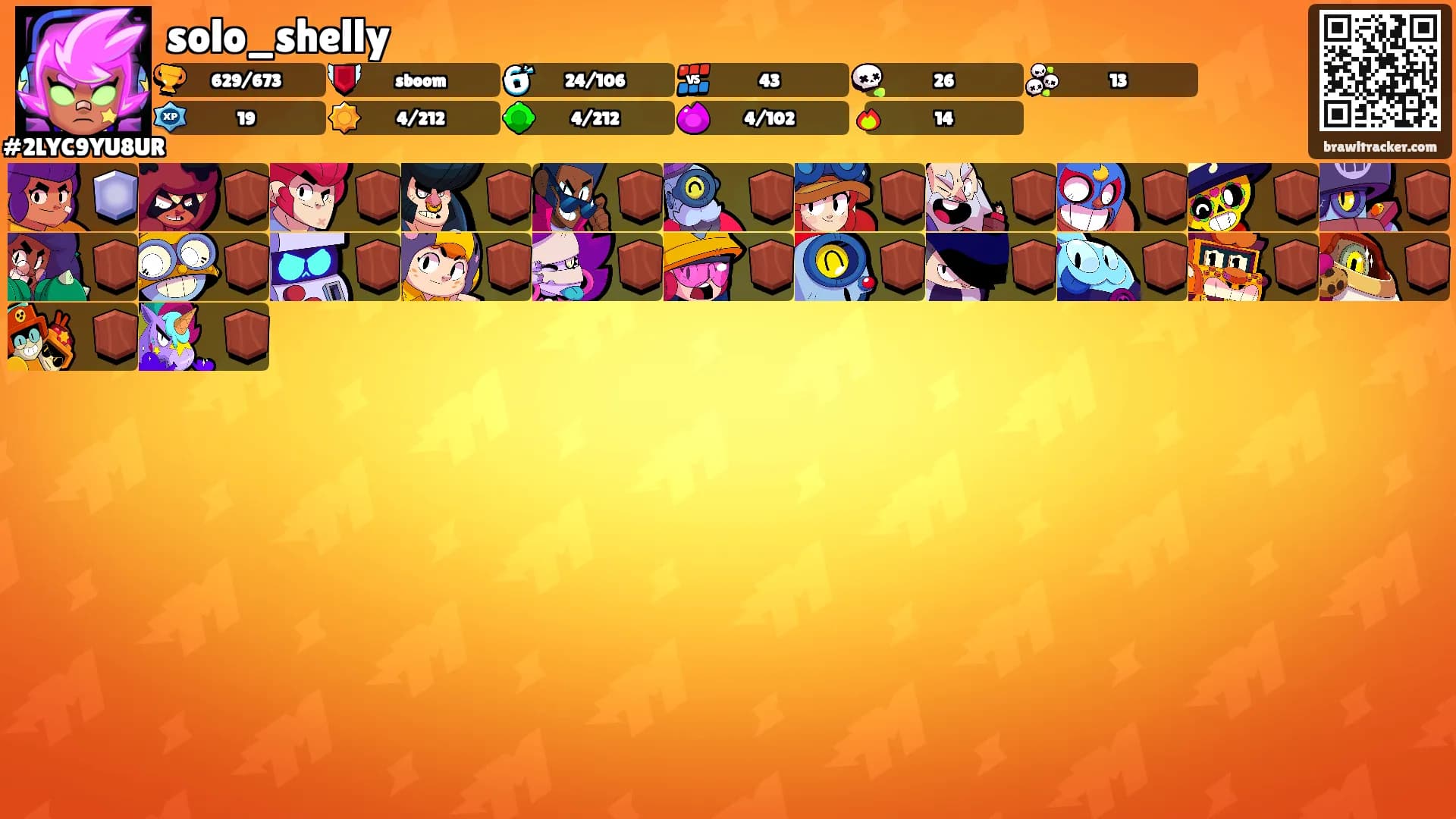 solo_shelly's Ranks