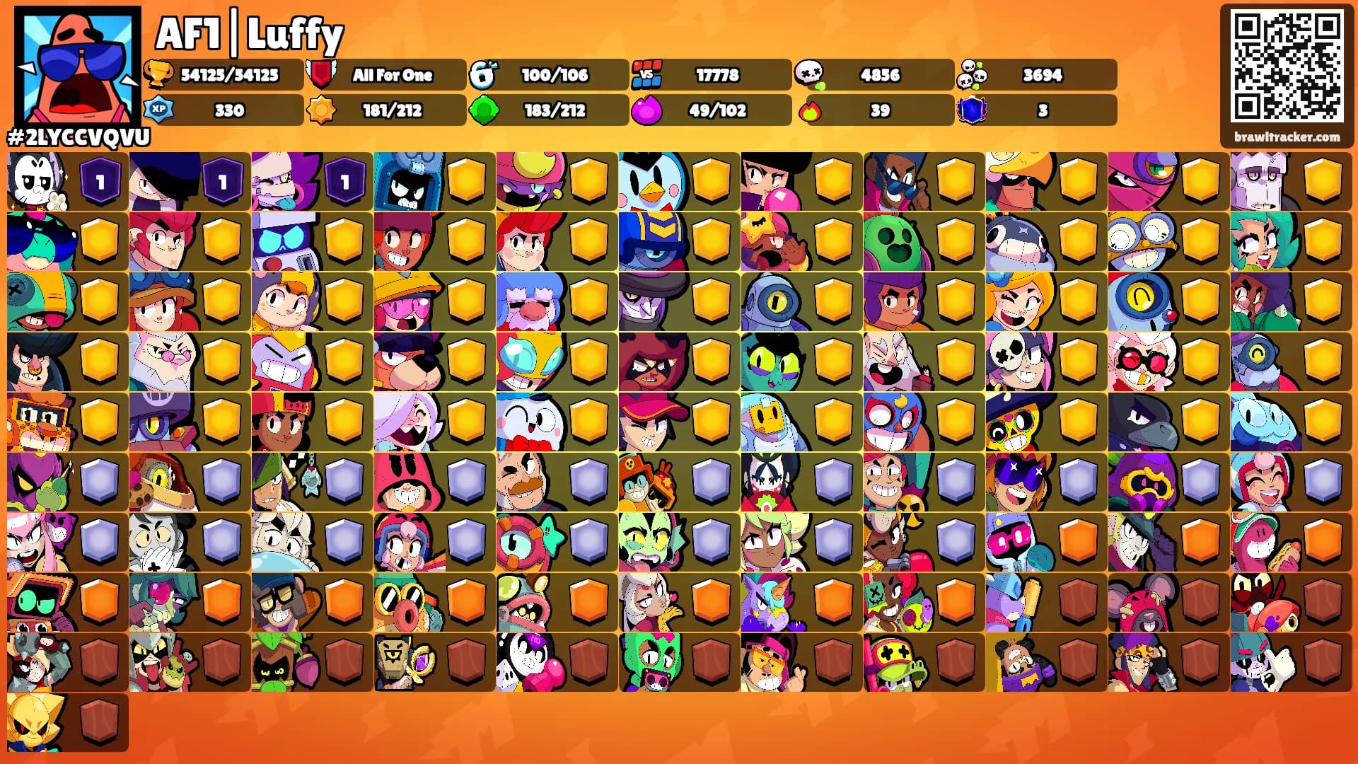 AF1|Luffy's Ranks