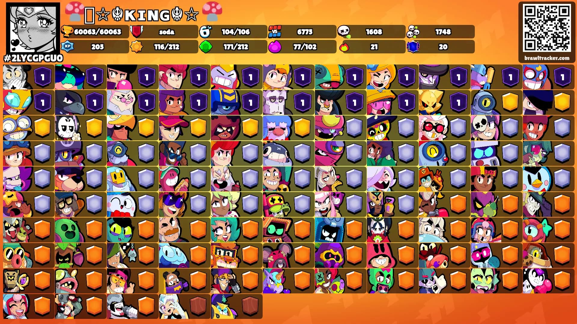 🍄꧁☆☬κɪɴɢ☬☆꧂🍄's Ranks