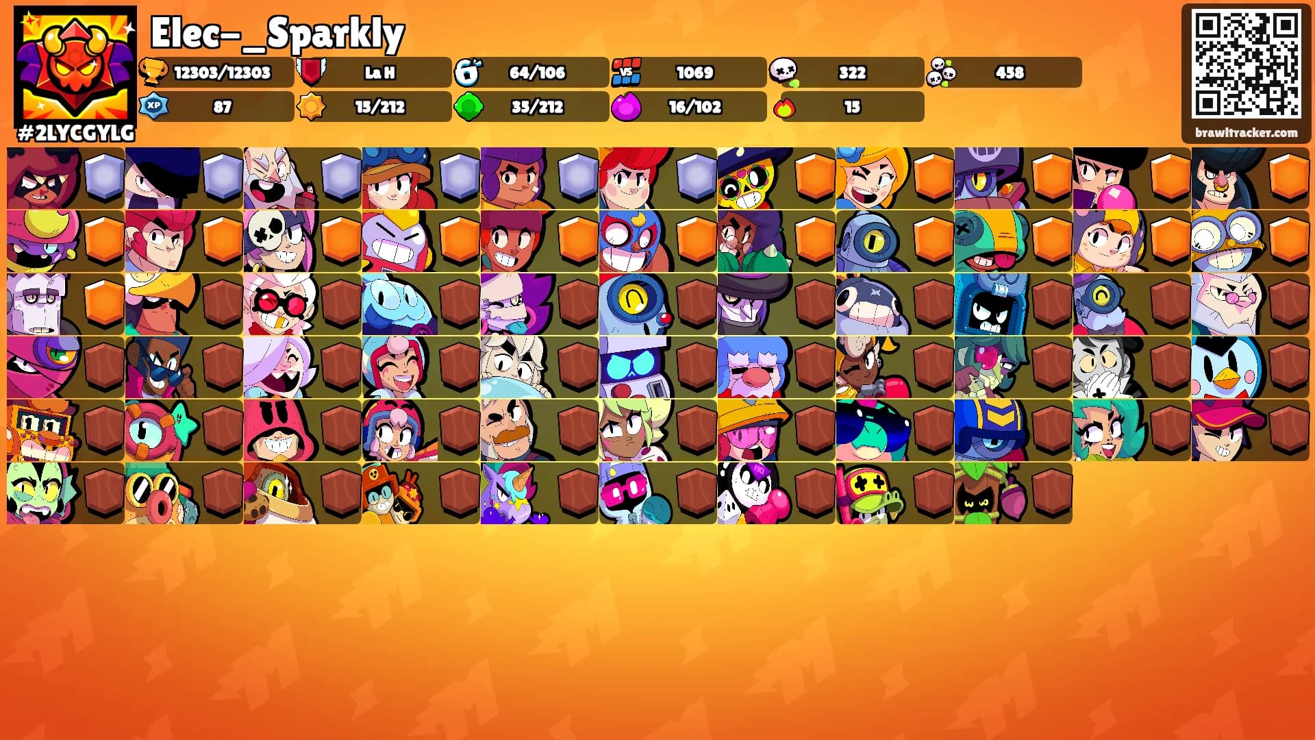 Elec-_Sparkly's Ranks
