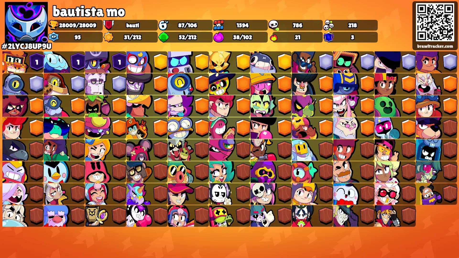 bautista mo's Ranks