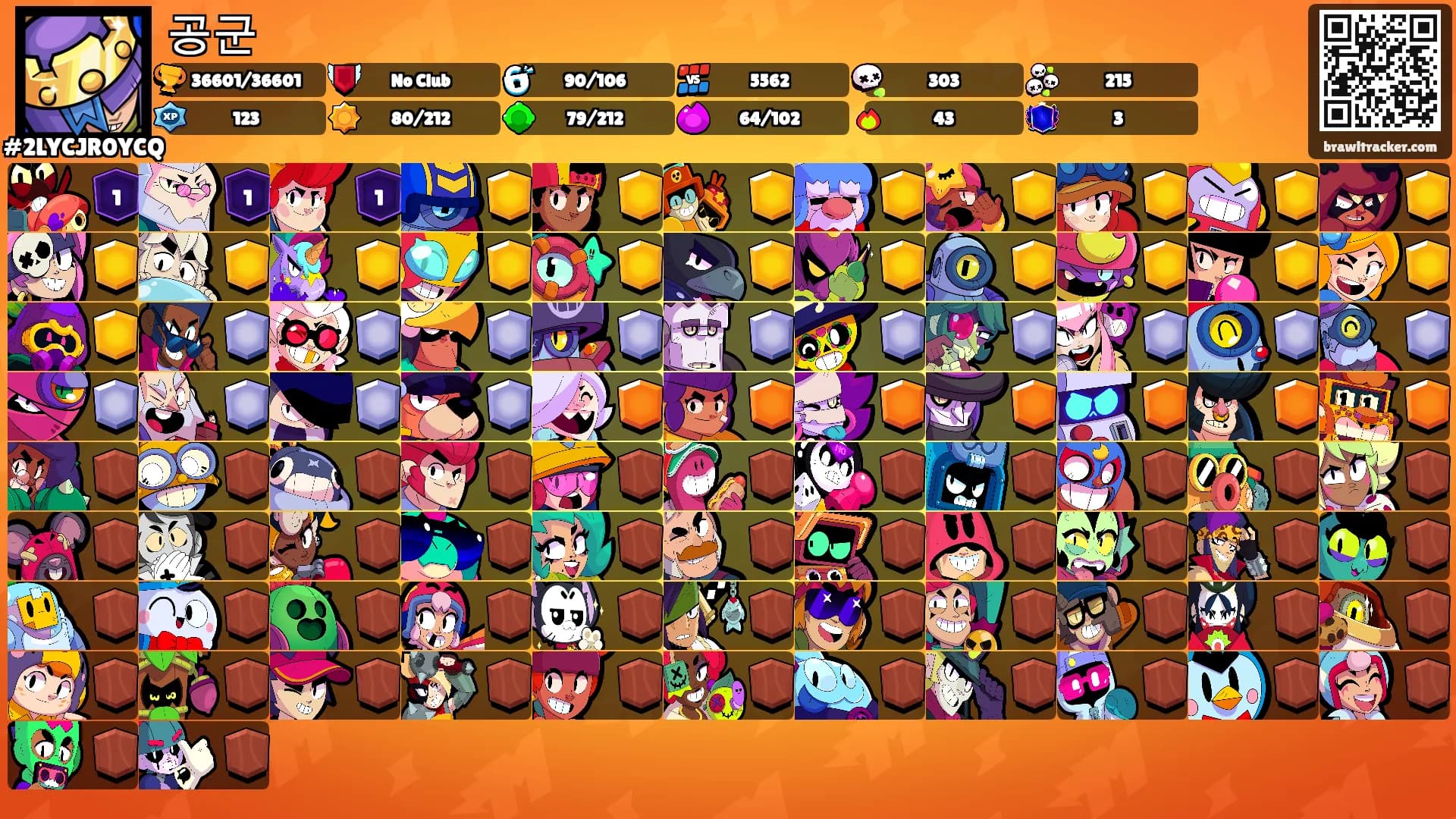 공군's Ranks