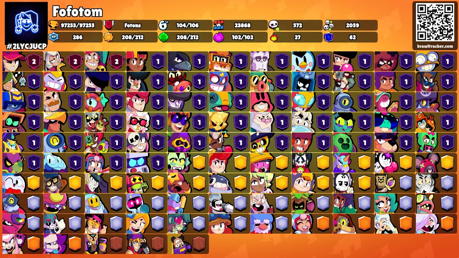 Fofotom's Ranks