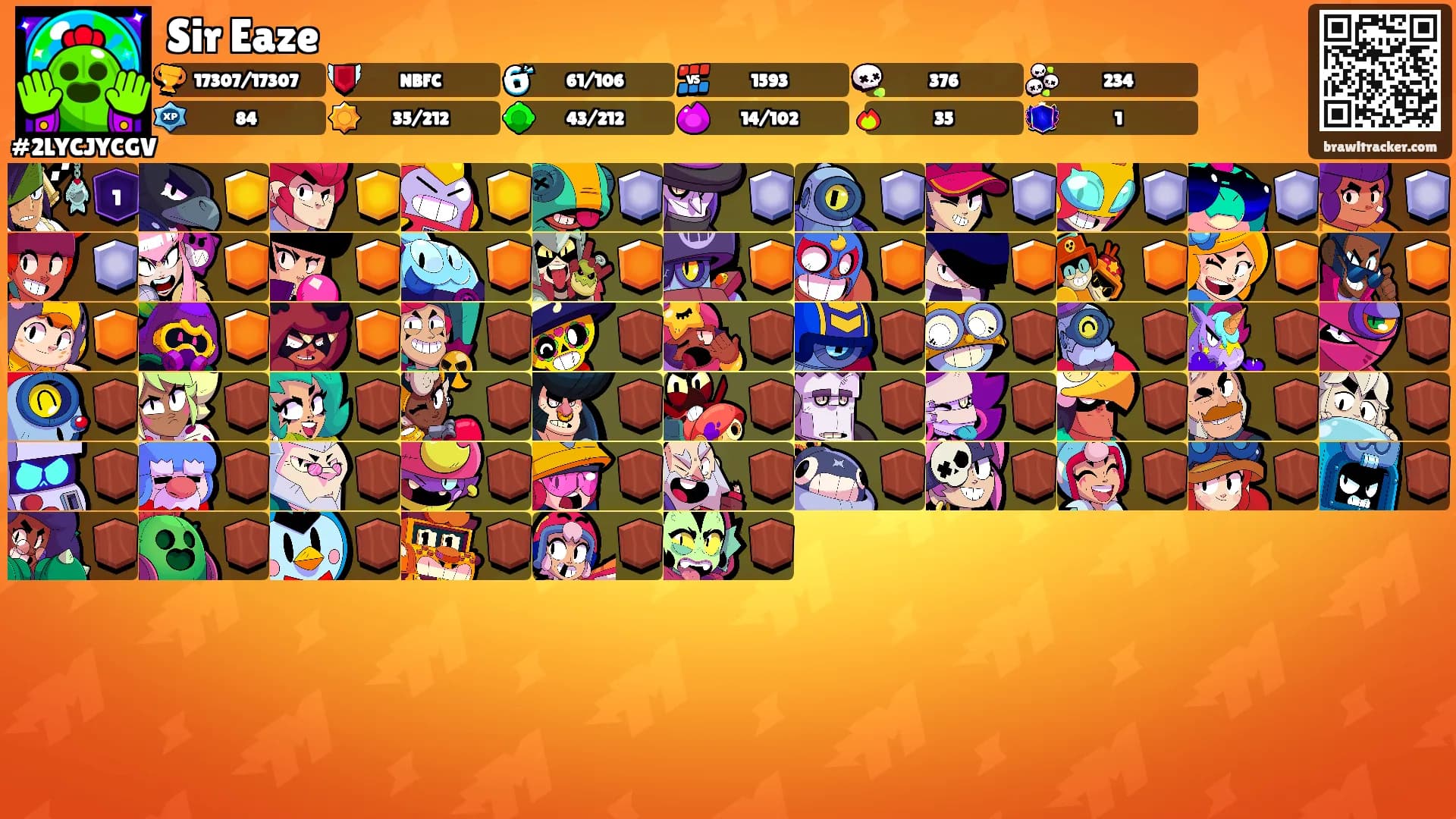 Sir Eaze's Ranks