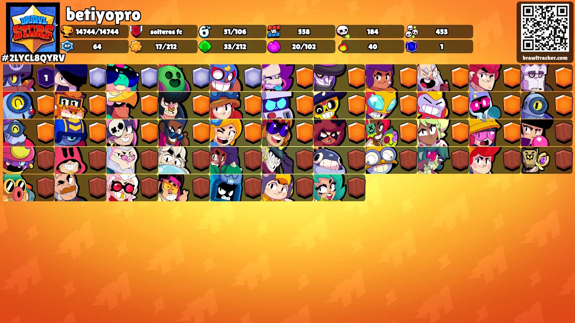 betiyopro's Ranks
