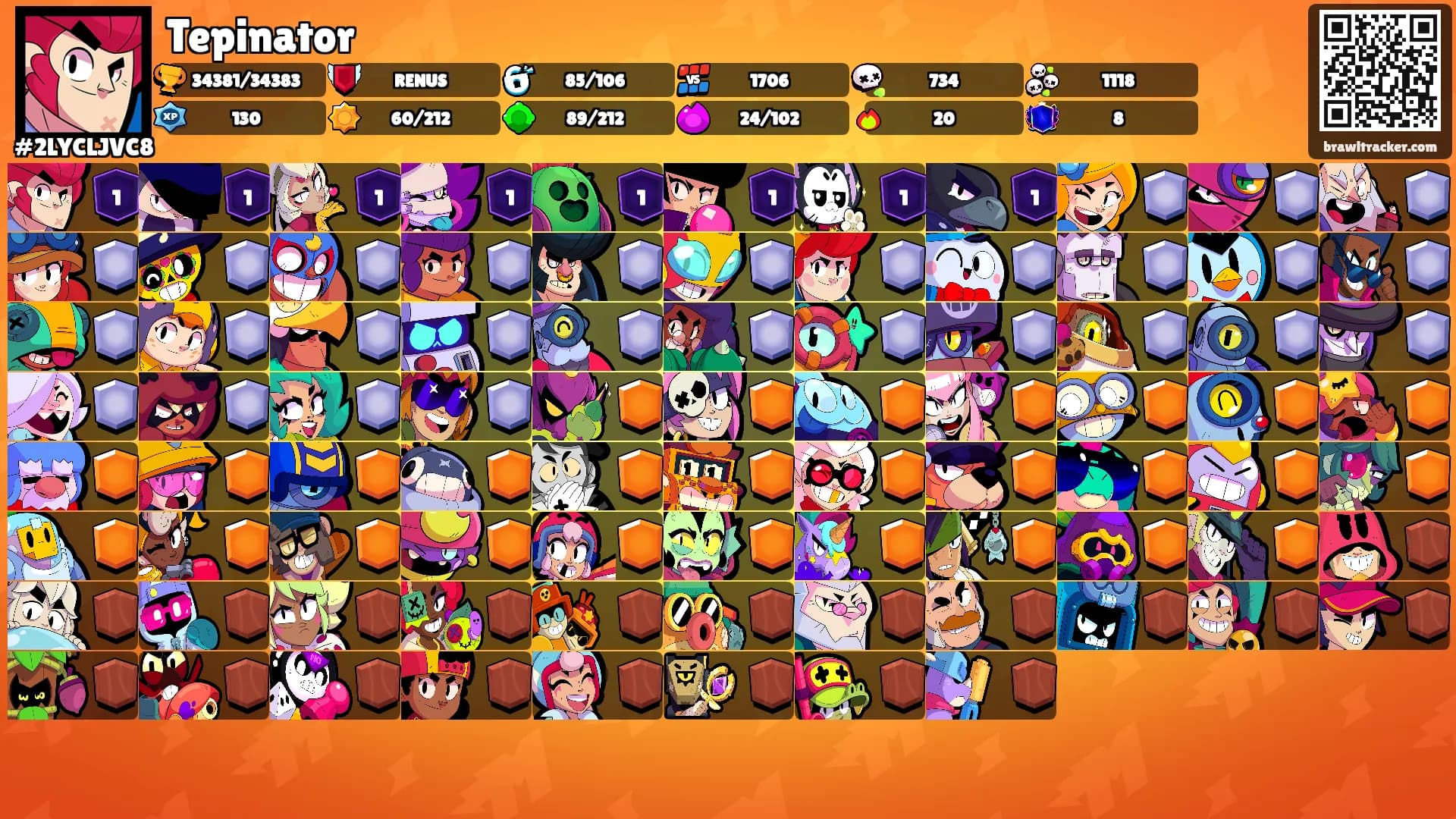 Tepinator's Ranks