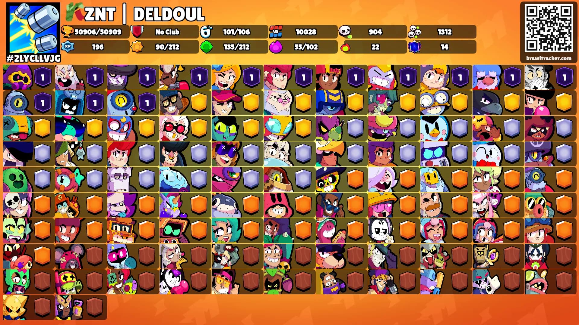🎋ZNT | DELDOUL's Ranks