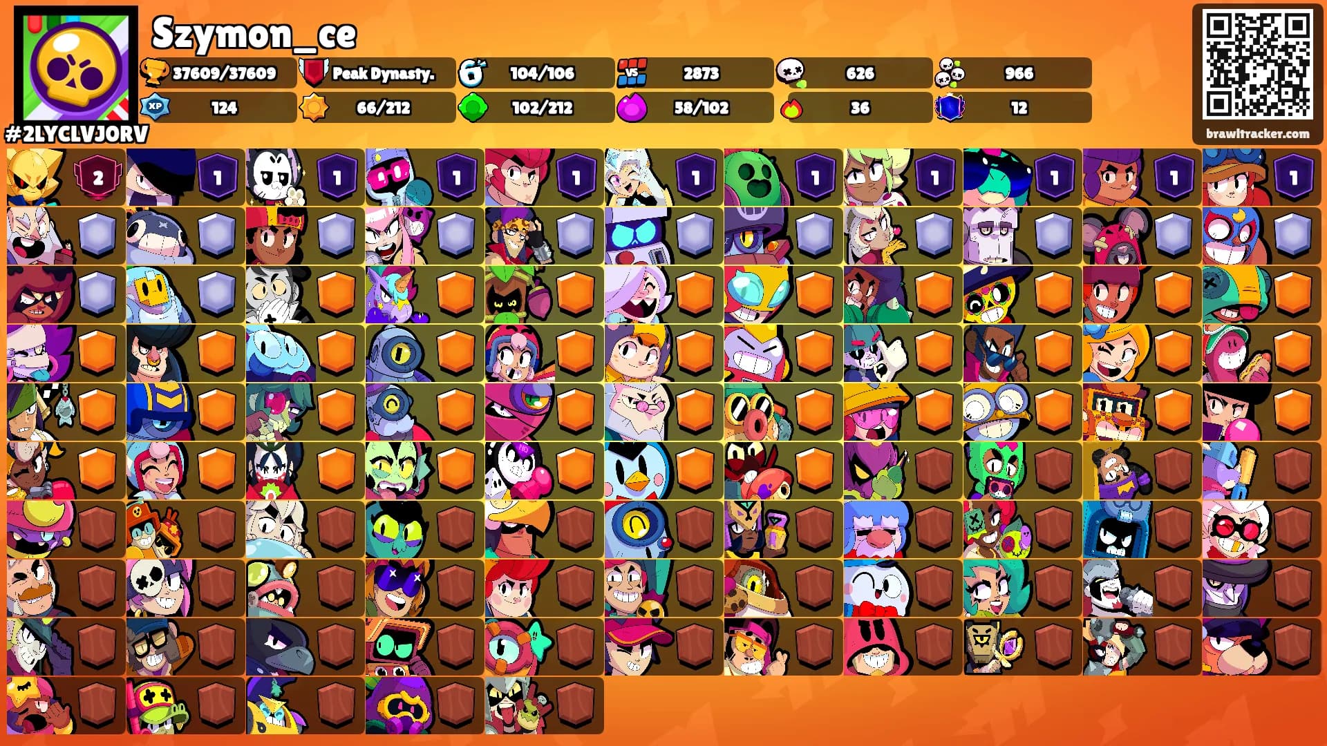 Szymon_ce's Ranks