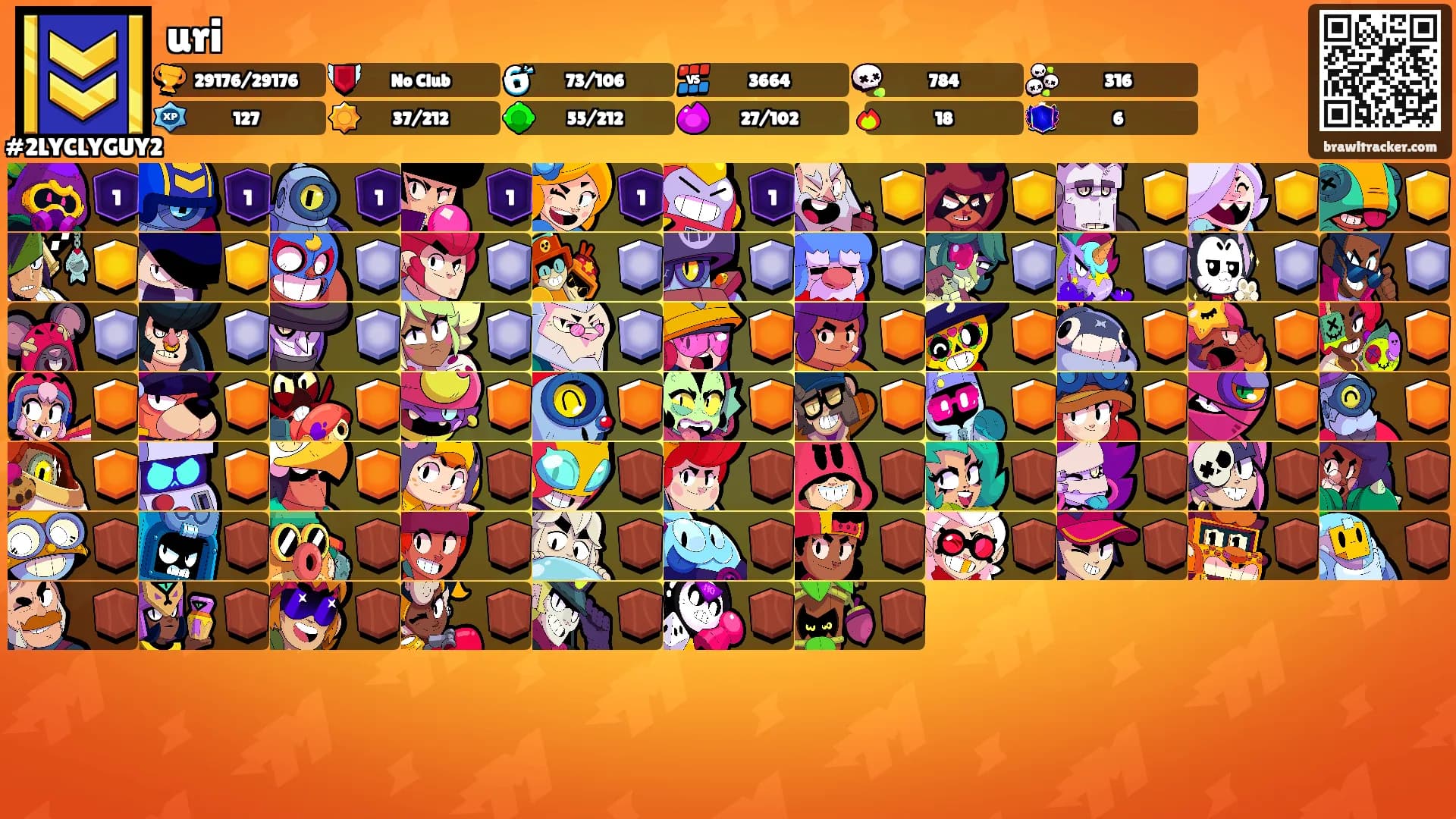 uri's Ranks