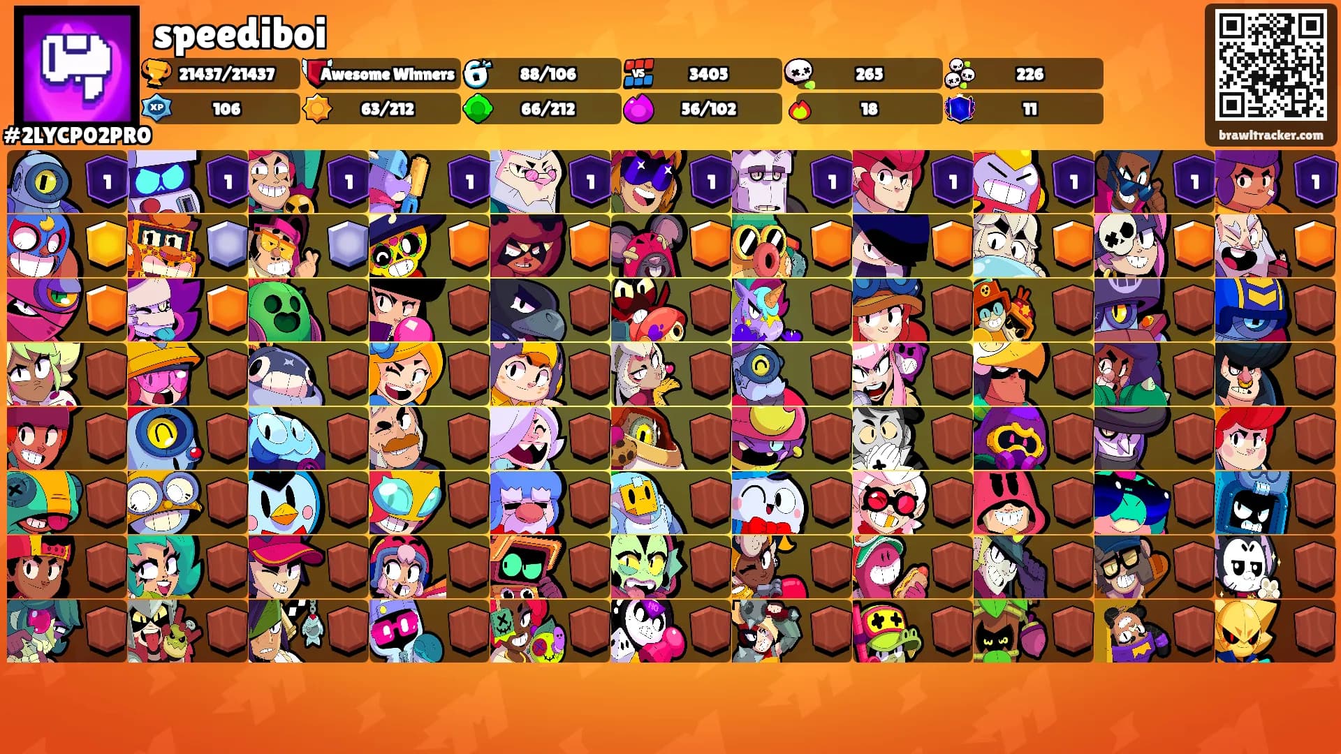 speediboi's Ranks