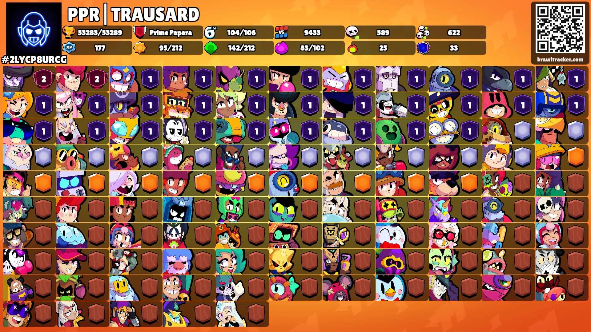 PPR|TRAUSARD's Ranks