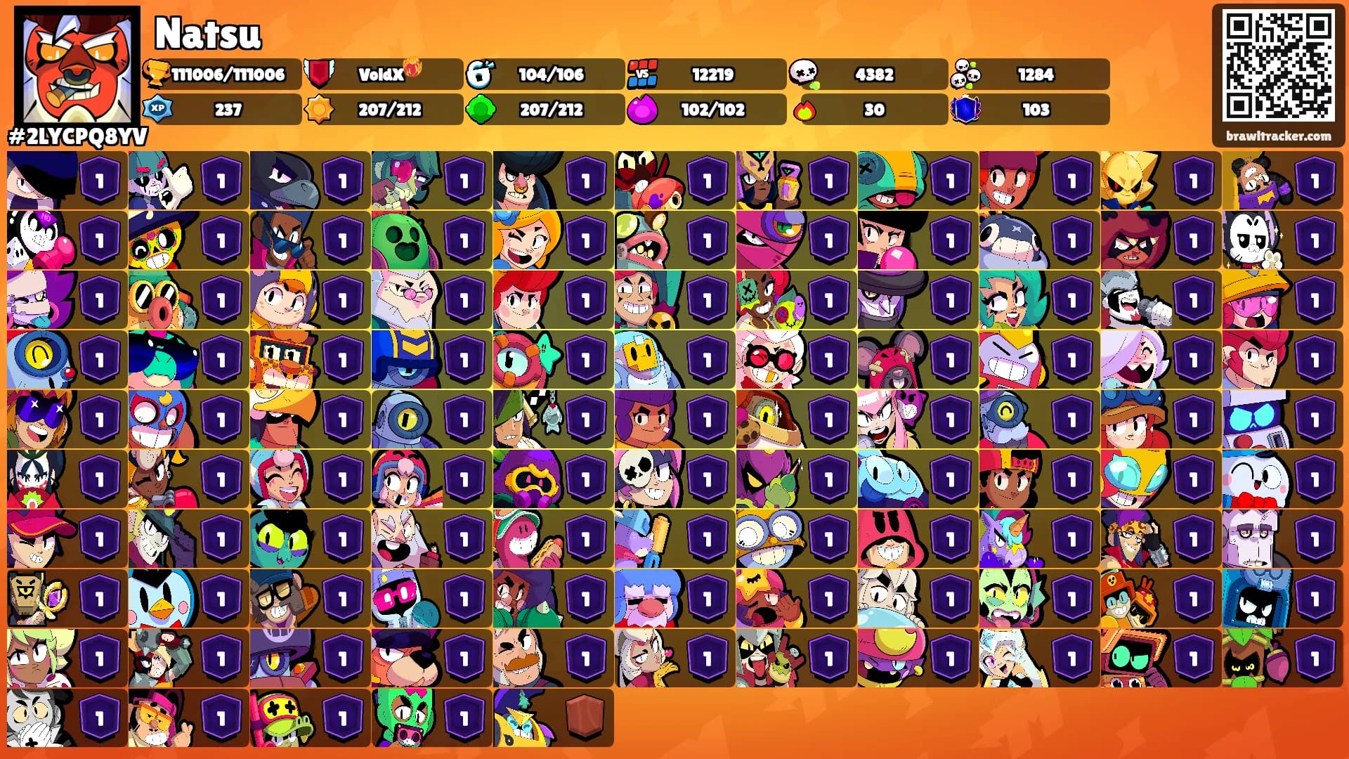 Natsu's Ranks