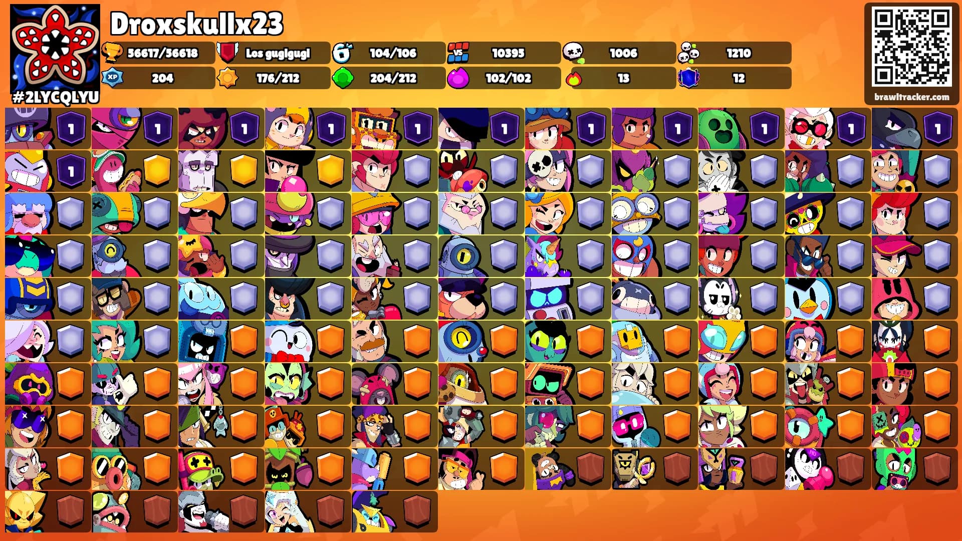 Droxskullx23's Ranks
