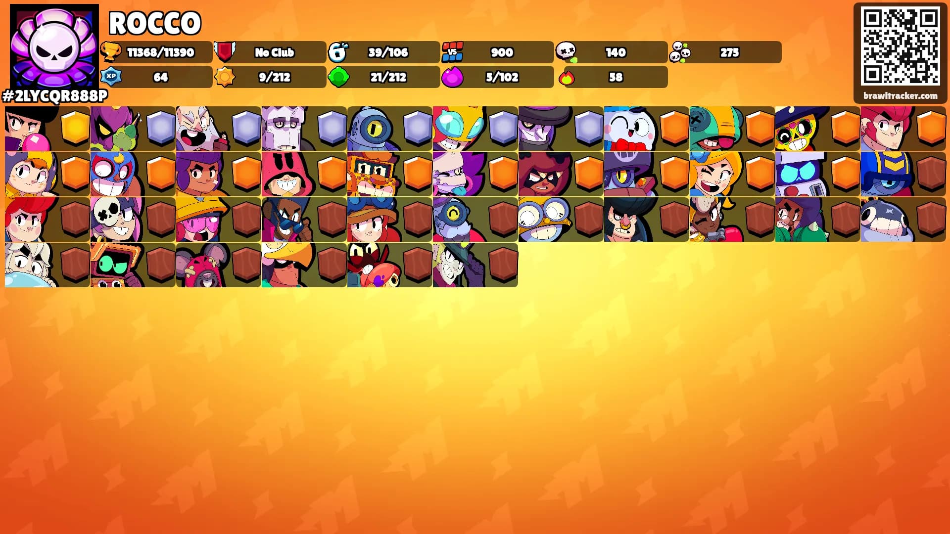 ROCCO's Ranks