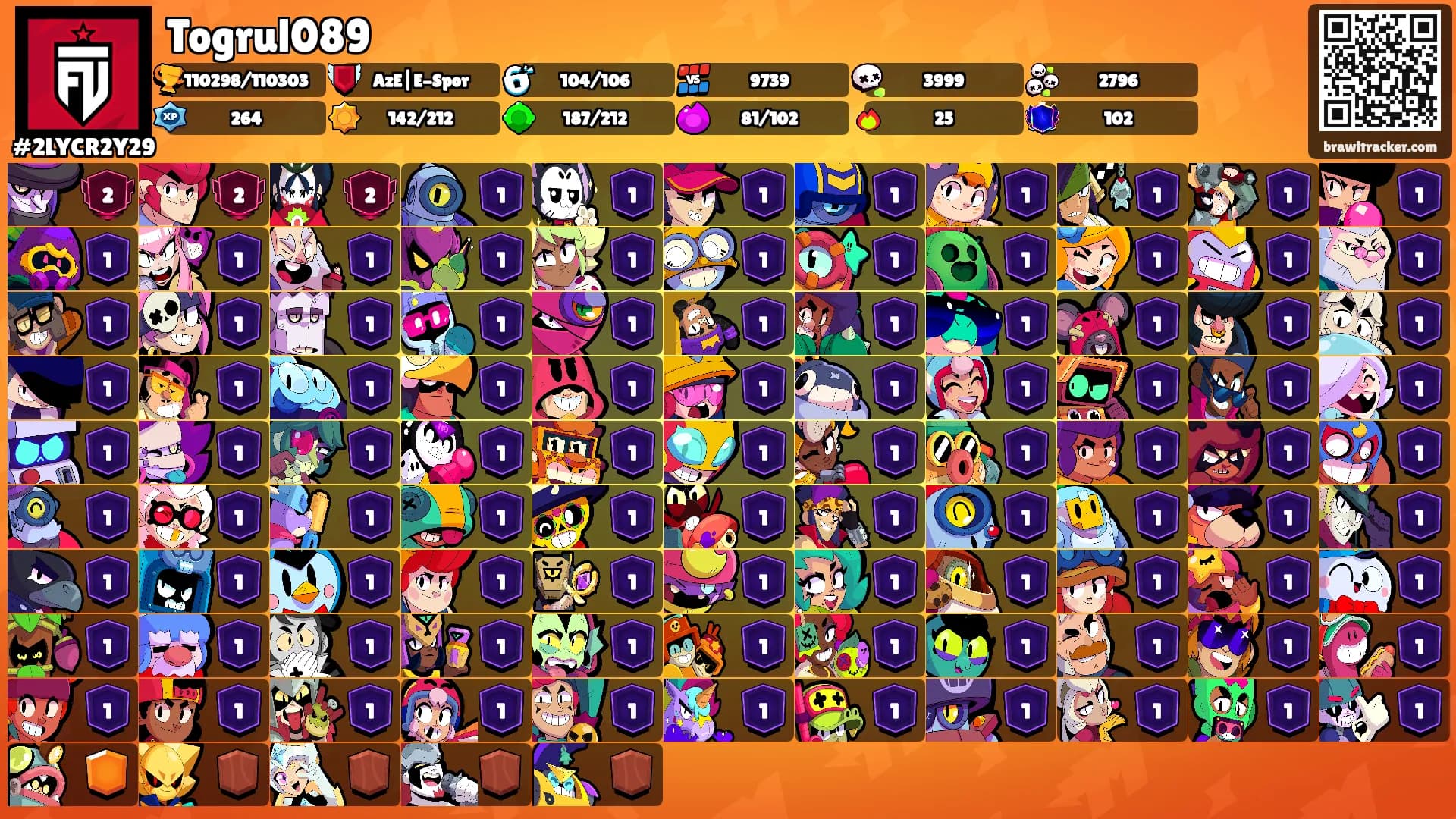 Togrul089's Ranks