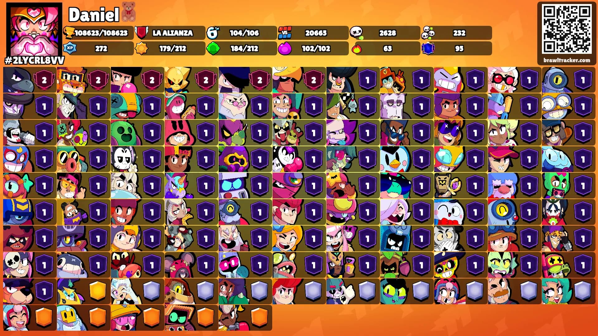 Daniel🧸's Ranks