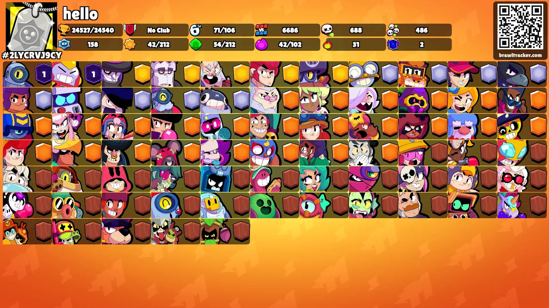 hello's Ranks