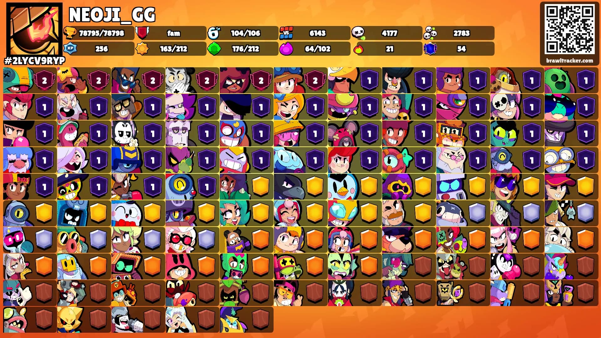 NEOJI_GG's Ranks