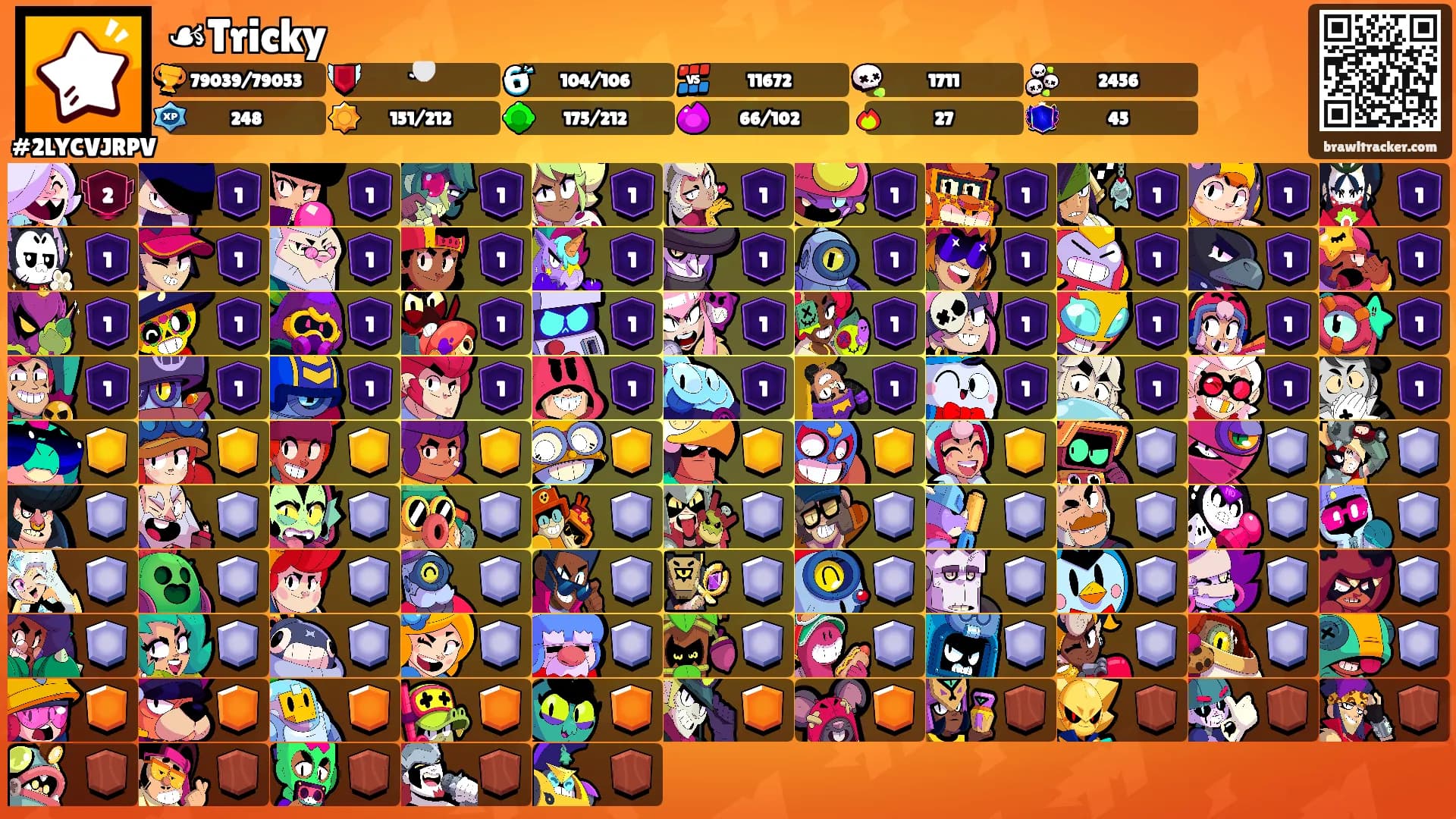 ☙Tricky's Ranks