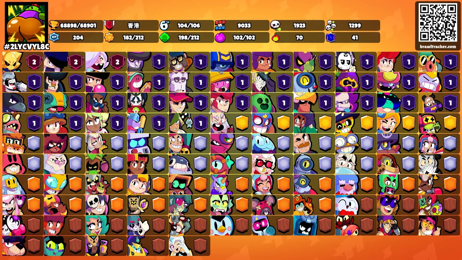 ㅤㅤ's Ranks