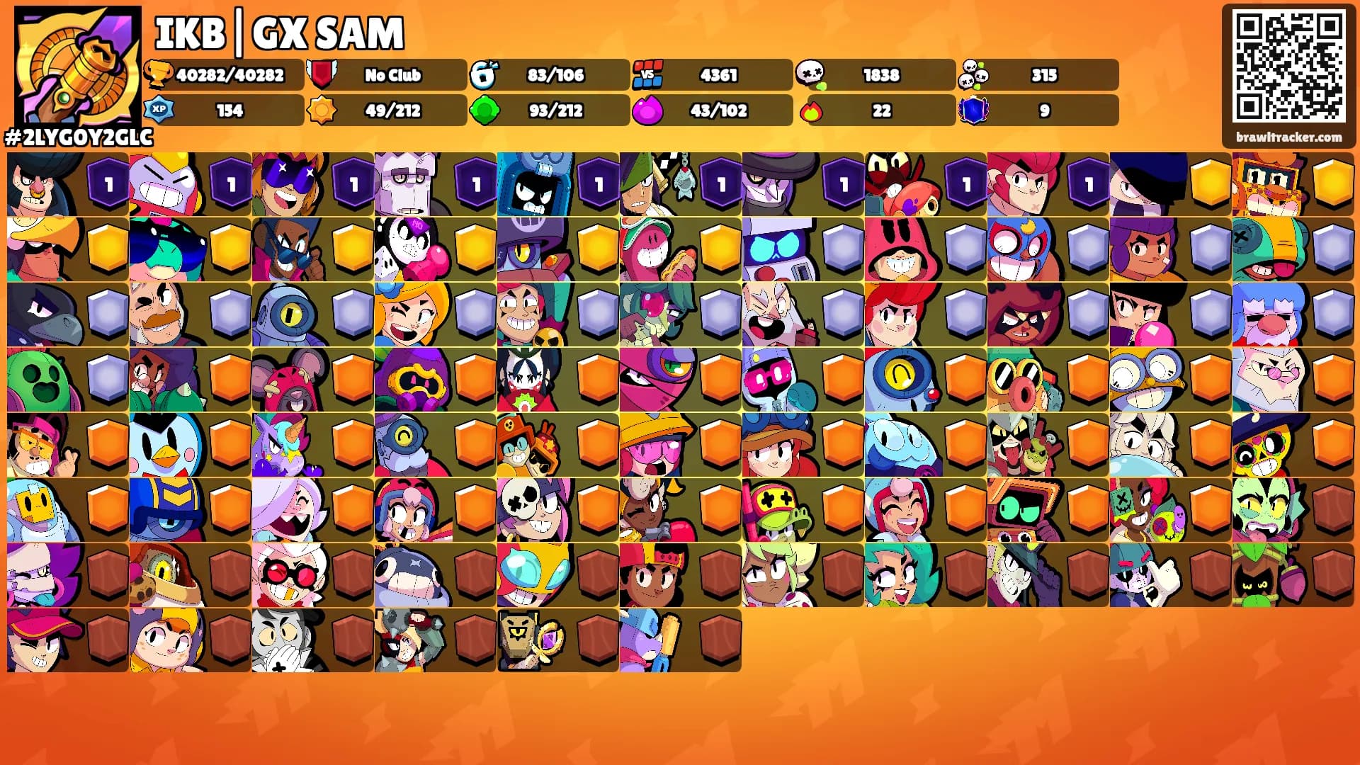 IKB|GX SAM's Ranks