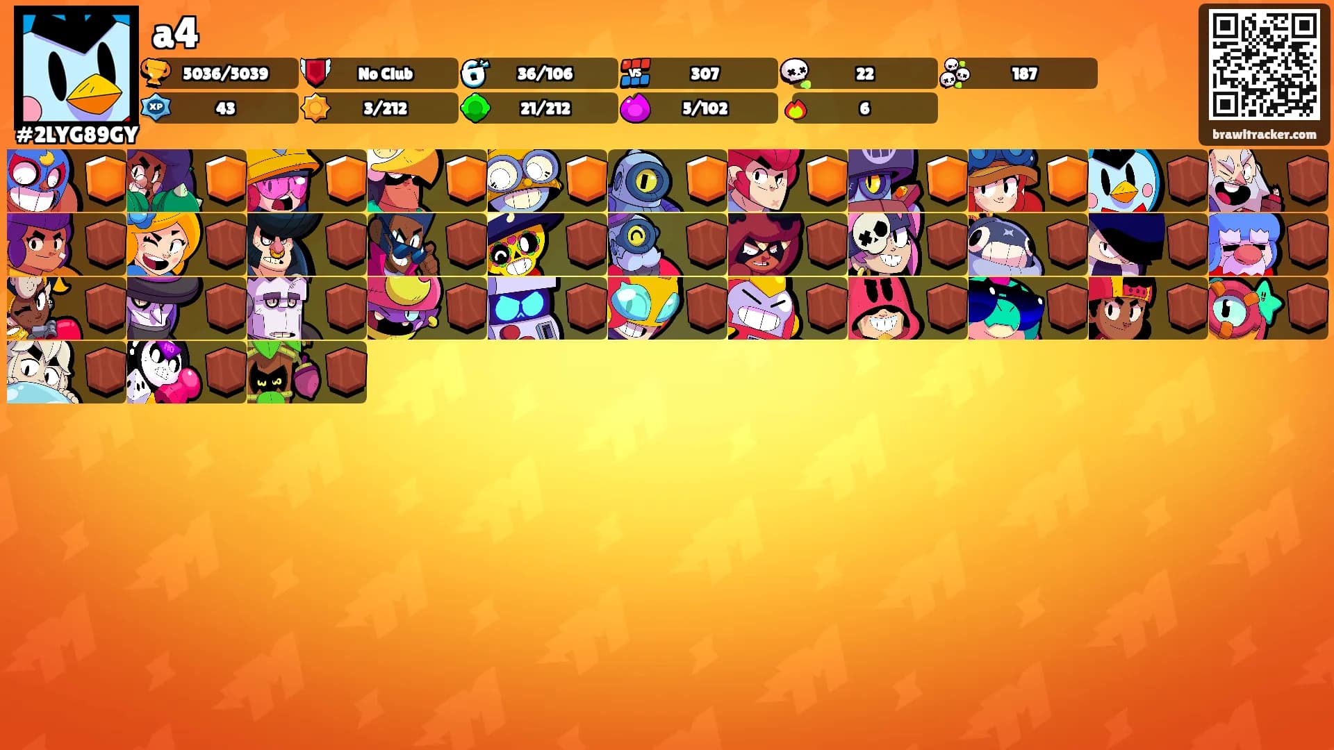 a4's Ranks