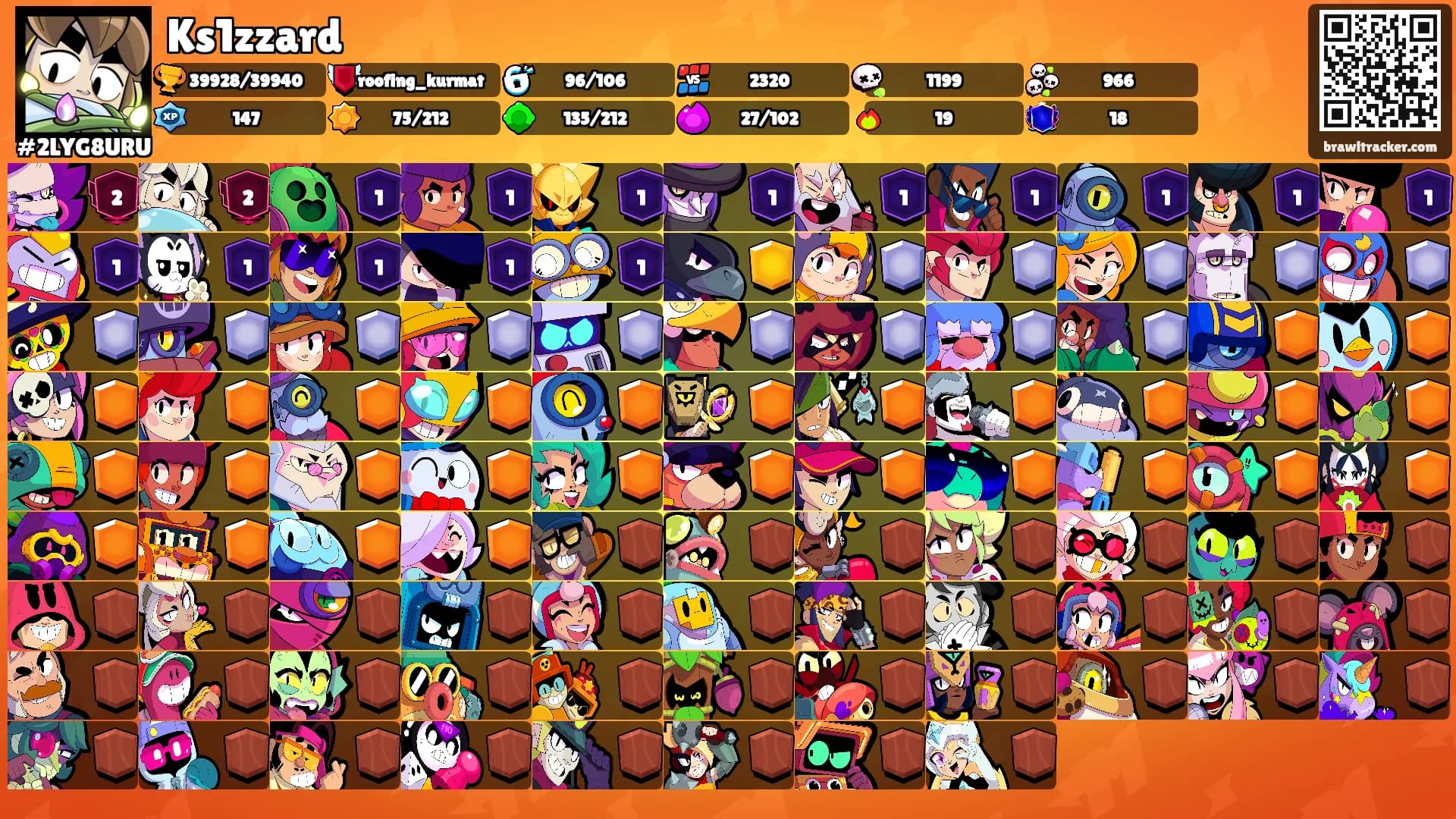 Ks1zzard's Ranks